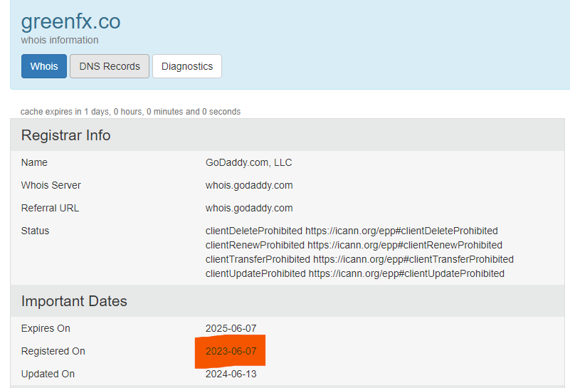 green fx domain bilgisi