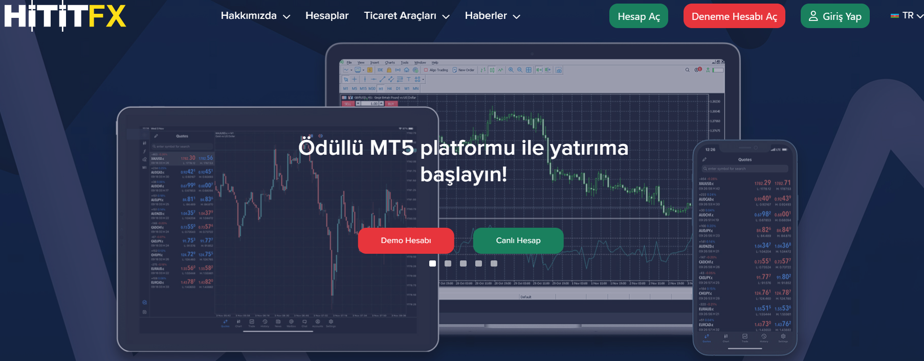 Hitit Fx Güvenilir Mi? Şikayetler & İnceleme - FX Şirketleri