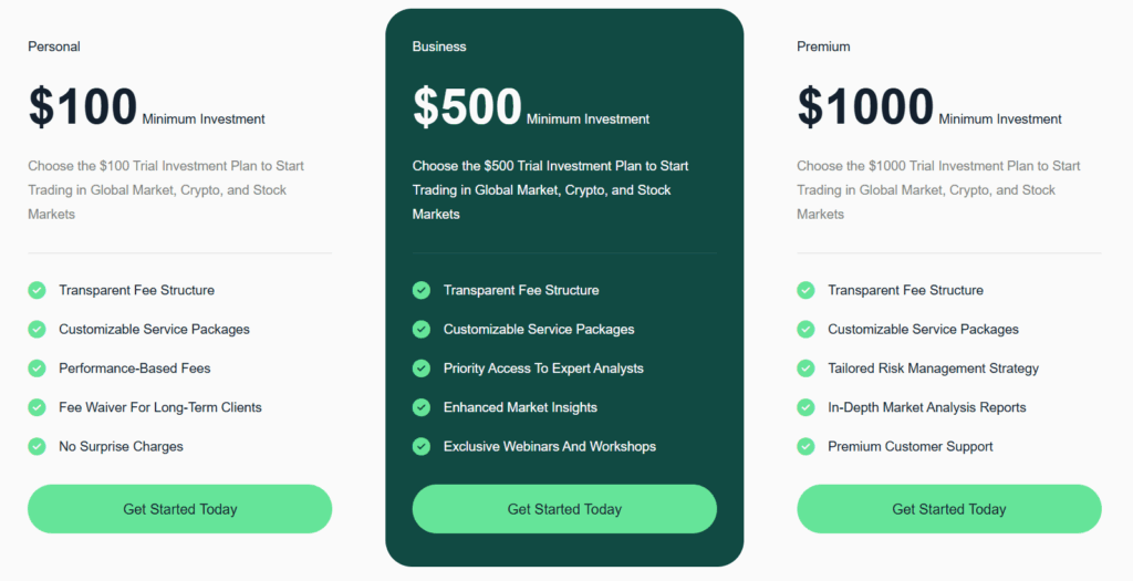 roi market corp hesap türleri
