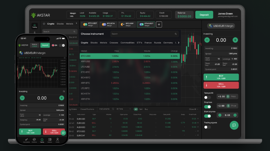 akstar global platform