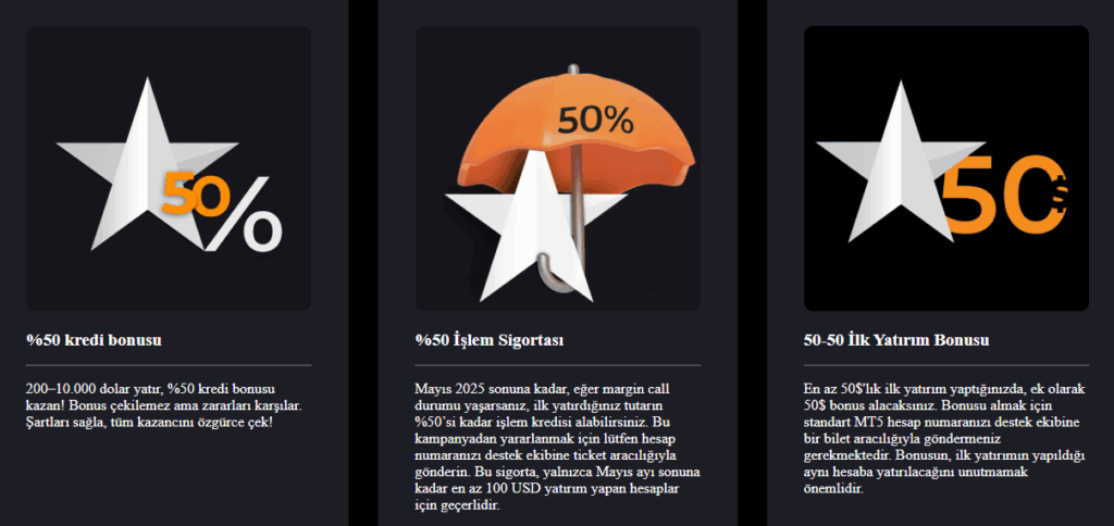 itb bonus