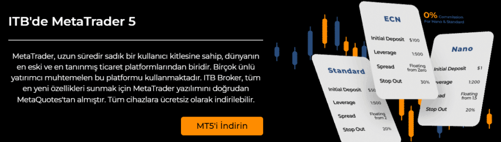 itb platform
