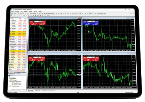 vlc capital platform