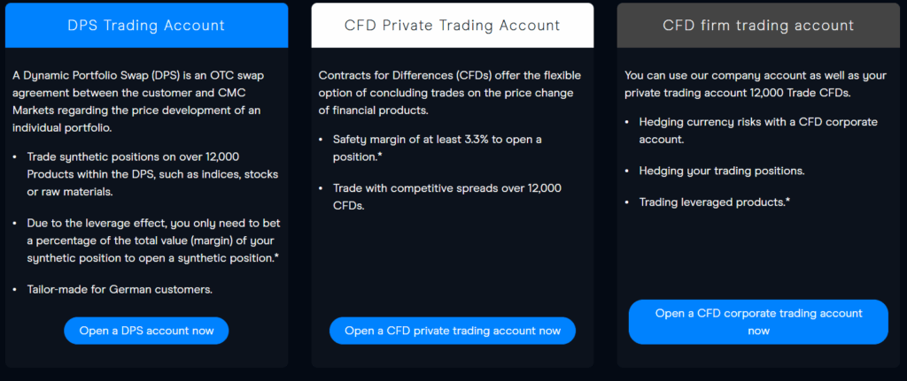 cmc markets hesap türleri