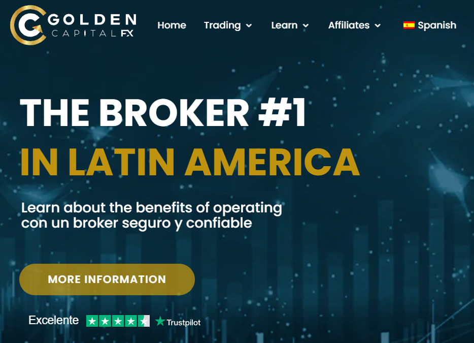 golden capital fx