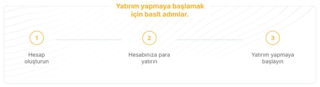 alfa finance ödeme yöntemleri