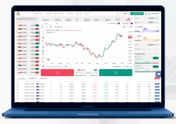 alfa finance platform