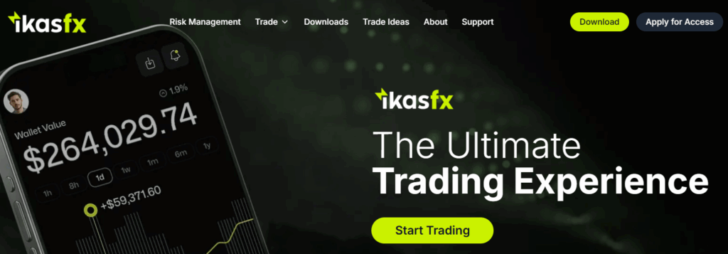 ikas forex