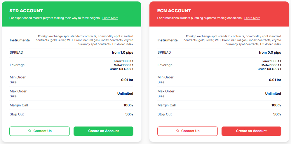 ikas forex hesap türleri