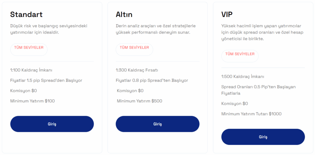 open prime hesap türleri