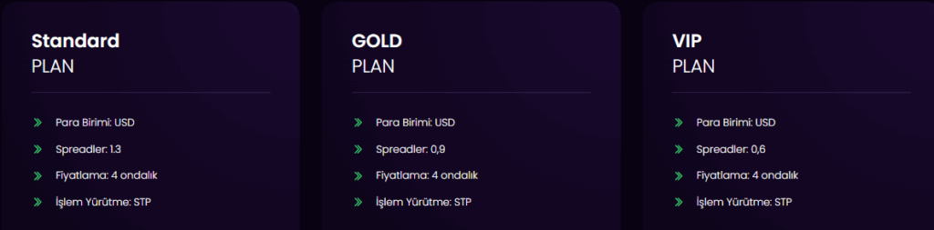 fxplus hesap türleri