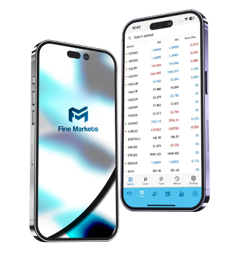 fine markets platform