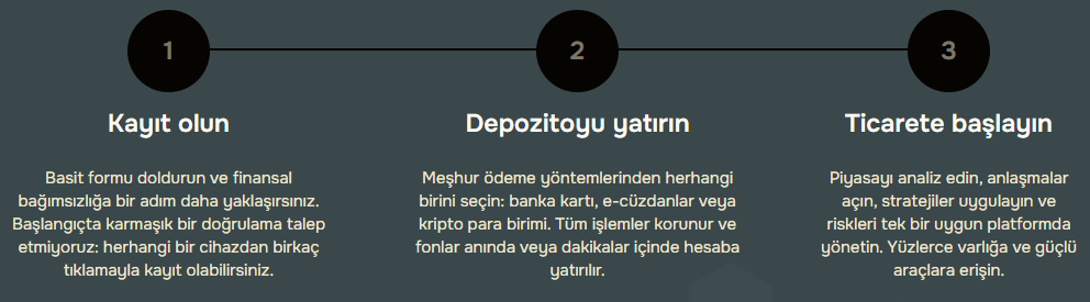 trelvona hesap türleri